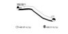 FORD 1586643 Exhaust Pipe